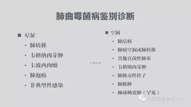 【病例】侵袭性肺曲霉菌病例追踪CT影像表现
