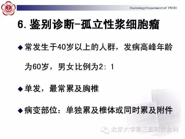 【病例】颈椎脊索瘤1例X线CT及MR
