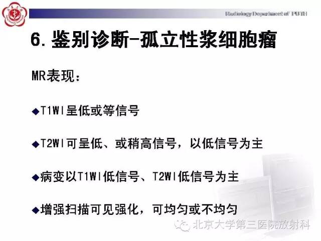 【病例】颈椎脊索瘤1例X线CT及MR
