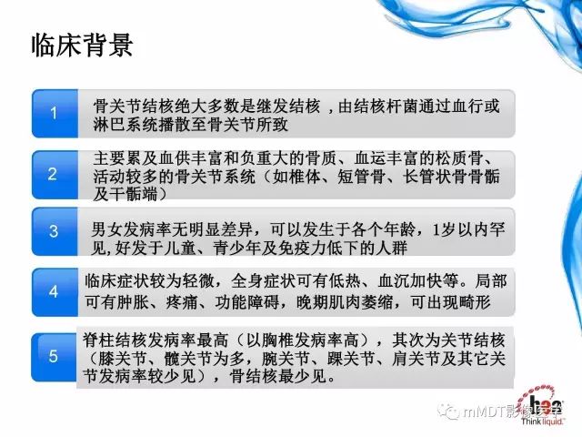 【PPT】四肢关节结核影像诊断与鉴别