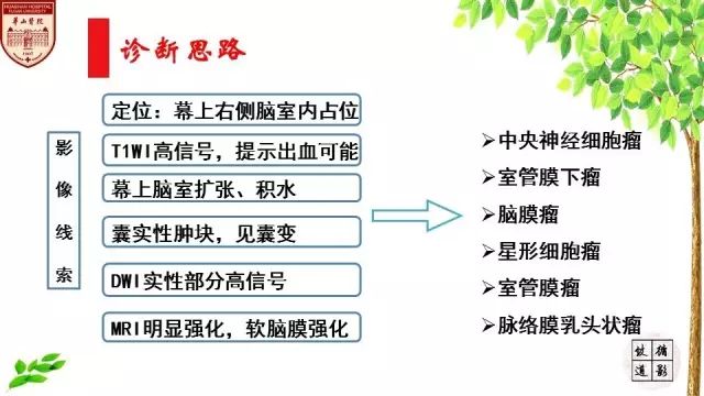 【病例】室管膜瘤1例MR影像分析