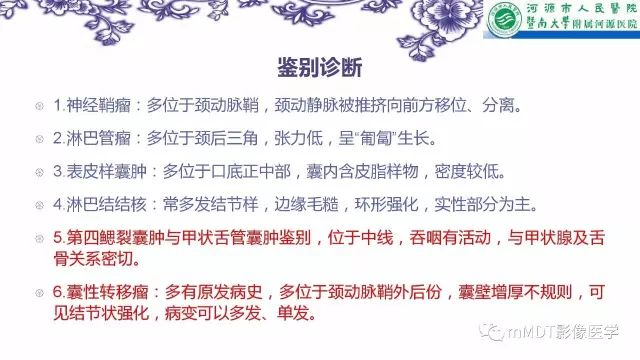 【PPT】鳃裂囊肿影像表现