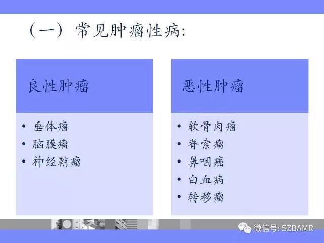 【PPT】海绵窦解剖及常见病变影像表现