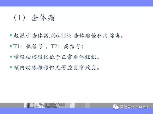 【PPT】海绵窦解剖及常见病变影像表现