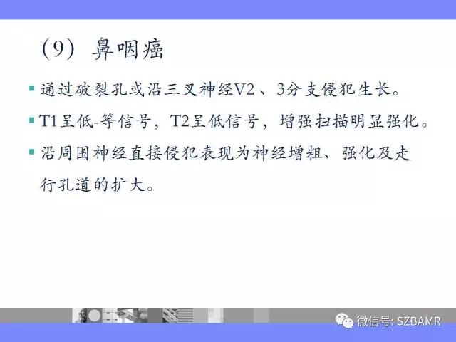 【PPT】海绵窦解剖及常见病变影像表现