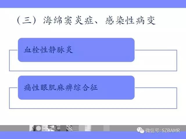 【PPT】海绵窦解剖及常见病变影像表现