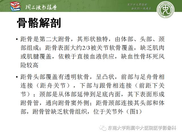 【PPT】距骨骨折与脱位：放射科医师及时诊断与分类指南