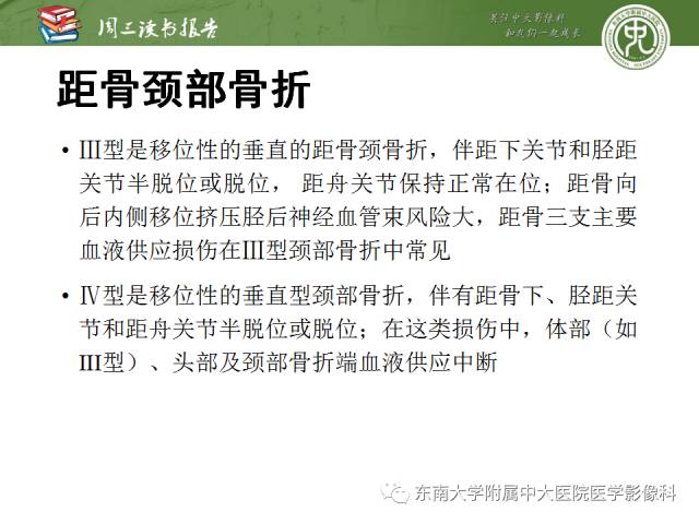 【PPT】距骨骨折与脱位：放射科医师及时诊断与分类指南