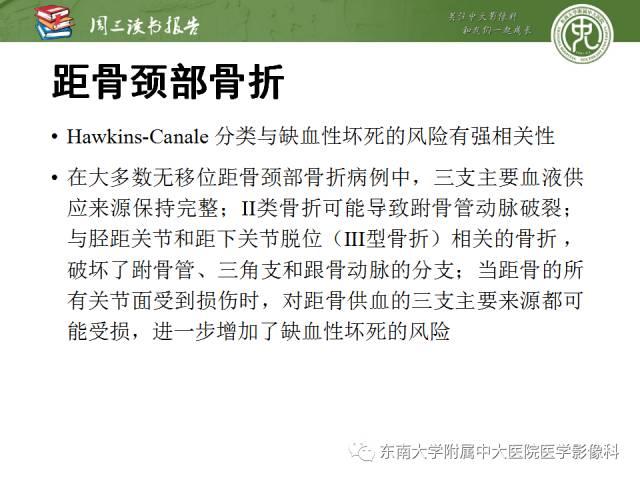 【PPT】距骨骨折与脱位：放射科医师及时诊断与分类指南