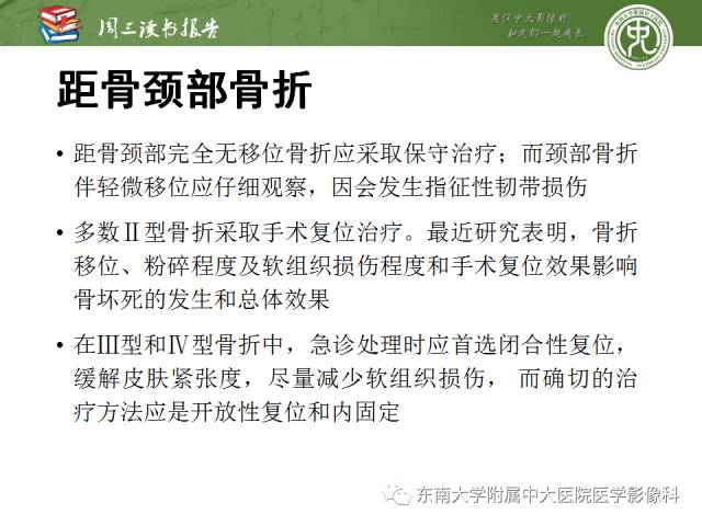 【PPT】距骨骨折与脱位：放射科医师及时诊断与分类指南