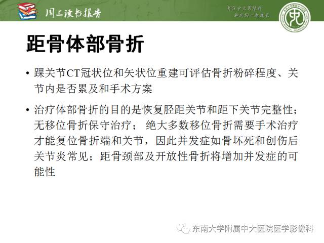 【PPT】距骨骨折与脱位：放射科医师及时诊断与分类指南