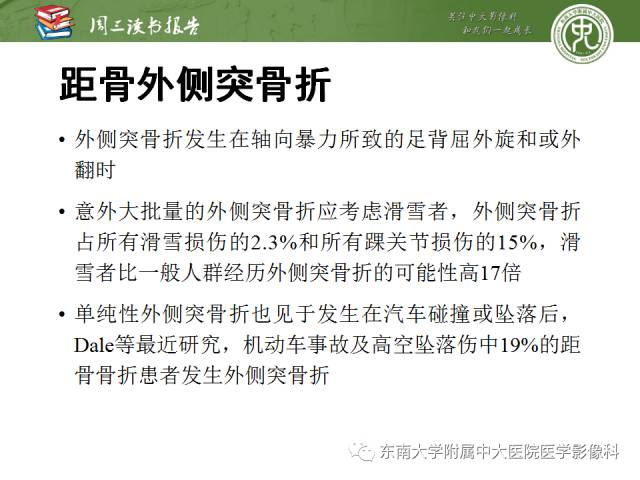 【PPT】距骨骨折与脱位：放射科医师及时诊断与分类指南