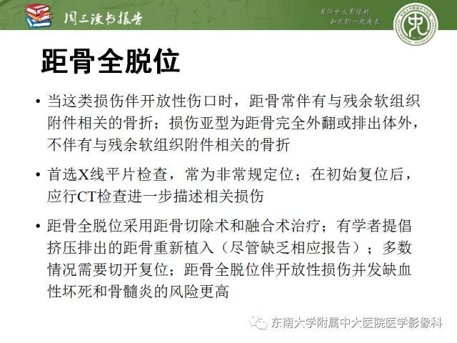 【PPT】距骨骨折与脱位：放射科医师及时诊断与分类指南
