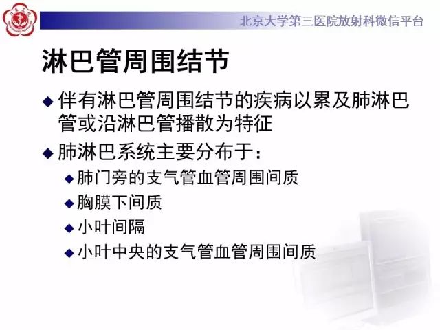 【PPT】(肺)结节(影像诊断)