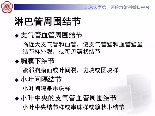 【PPT】(肺)结节(影像诊断)