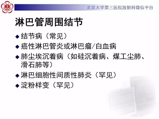 【PPT】(肺)结节(影像诊断)