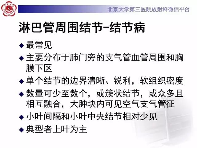 【PPT】(肺)结节(影像诊断)