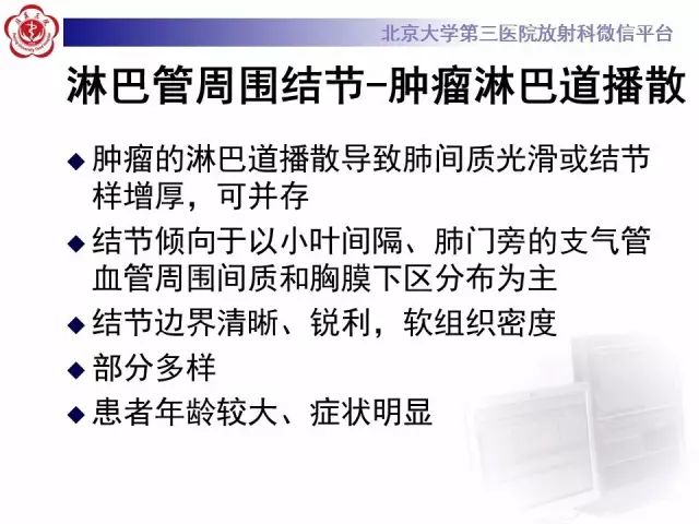 【PPT】(肺)结节(影像诊断)