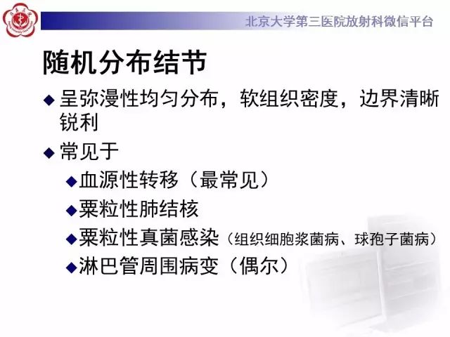 【PPT】(肺)结节(影像诊断)