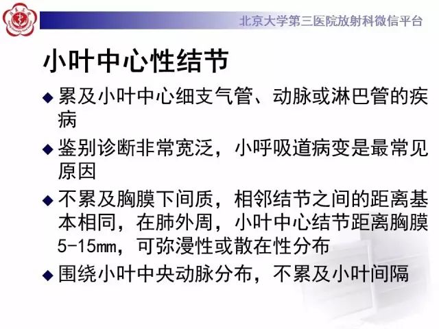 【PPT】(肺)结节(影像诊断)