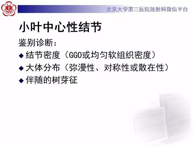 【PPT】(肺)结节(影像诊断)