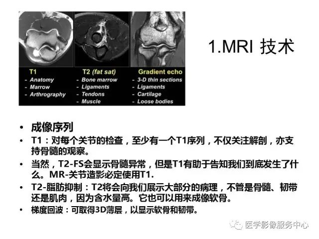 【PPT】肘关节MRI