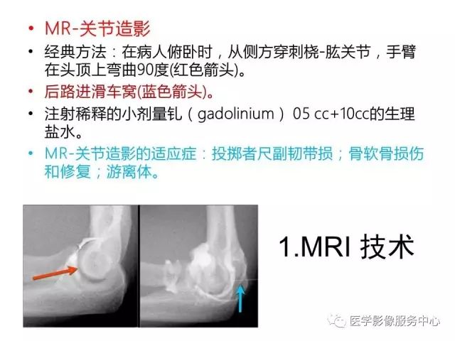 【PPT】肘关节MRI