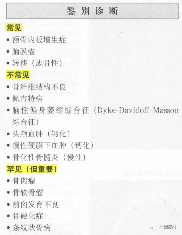 【书摘】弥漫性/局限性颅骨增厚的鉴别诊断
