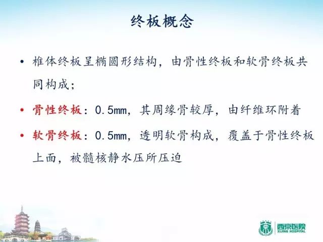 【PPT】容易忽视的腰椎退变MR表现