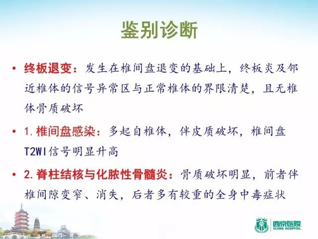 【PPT】容易忽视的腰椎退变MR表现