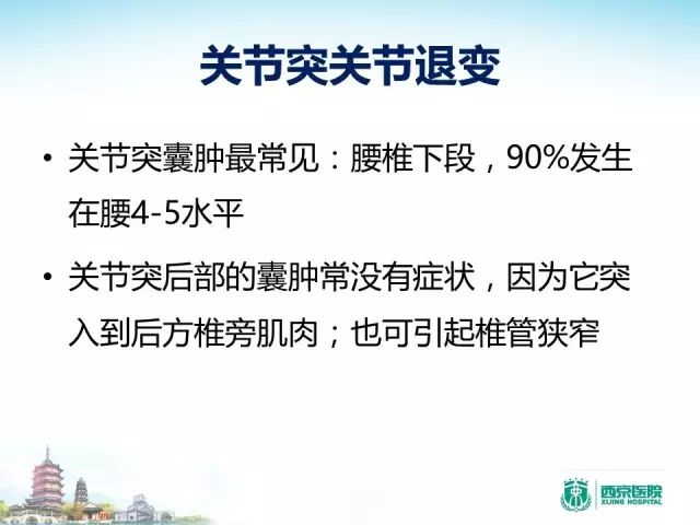 【PPT】容易忽视的腰椎退变MR表现