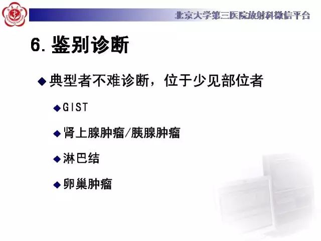 【病例】盆腔副脾蒂扭转1例CT