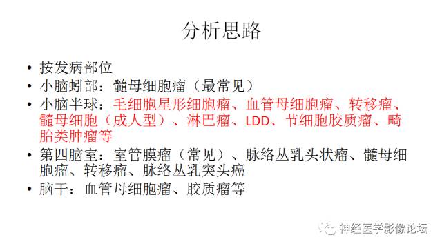 【病例】