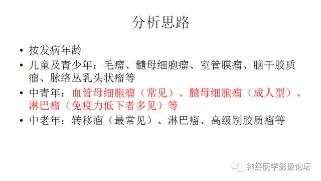 【病例】