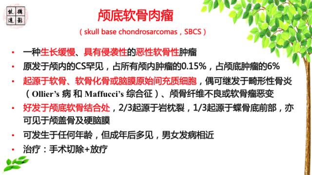 【病例】颅底软骨肉瘤1例CT及MR影像诊断思路