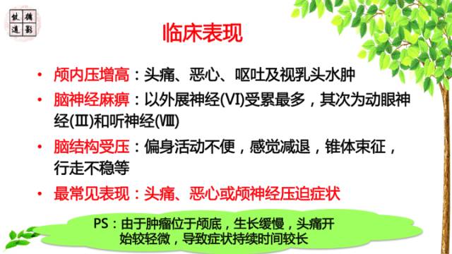 【病例】颅底软骨肉瘤1例CT及MR影像诊断思路