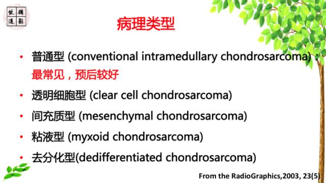 【病例】颅底软骨肉瘤1例CT及MR影像诊断思路