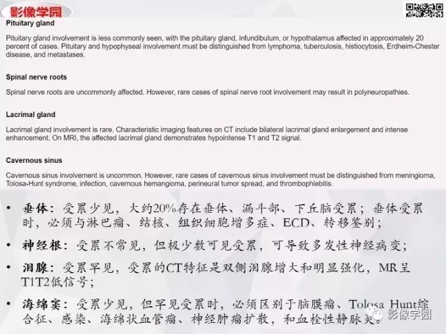 【病例】神经系统结节病1例MR 【病例】神经系统结节病1例MR