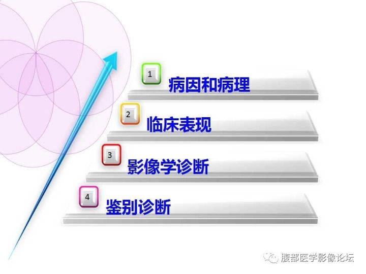 【病例】肾上腺髓质脂肪瘤1例CT及MR诊断与鉴别诊断