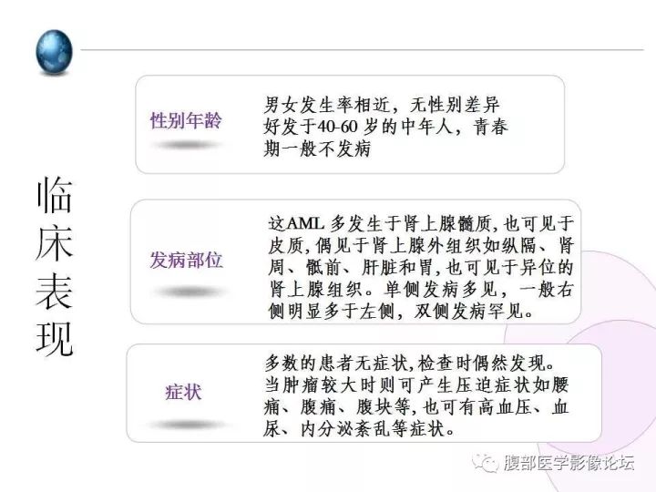 【病例】肾上腺髓质脂肪瘤1例CT及MR诊断与鉴别诊断