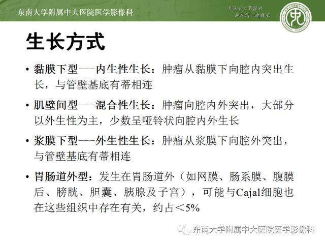 【病例】胃间质瘤1例CT影像表现