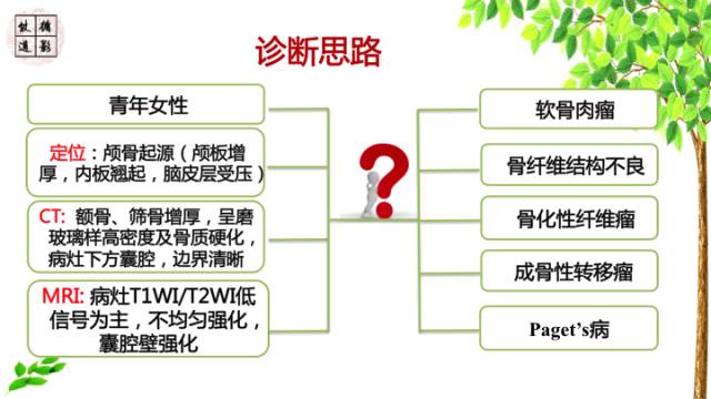 【病例】额骨骨纤维结构不良1例CT及MR