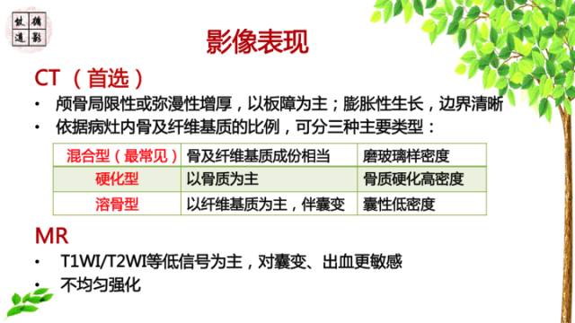 【病例】额骨骨纤维结构不良1例CT及MR