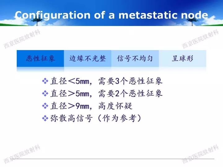 【PPT】直肠癌MRI诊断