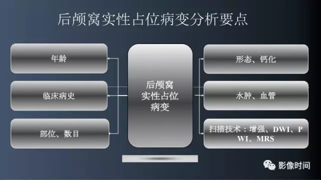 【病例】脑干实性血管母细胞瘤1例MR