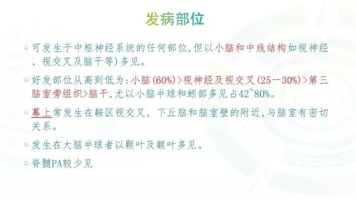 【PPT】毛细胞型星形细胞瘤MR诊断及鉴别诊断