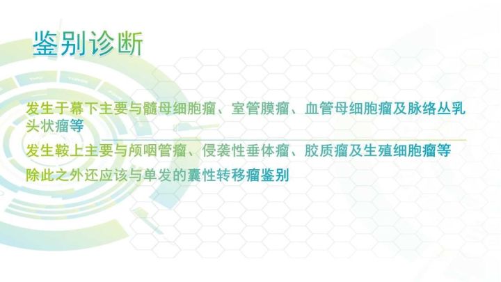 【PPT】毛细胞型星形细胞瘤MR诊断及鉴别诊断