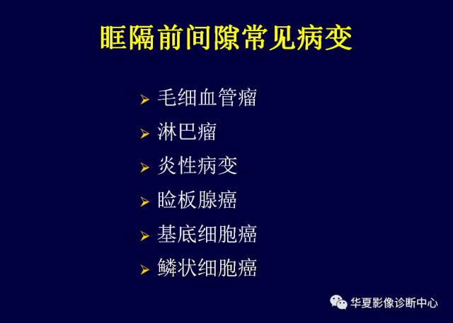 【PPT】常见眼眶内肿瘤的影像诊断分析