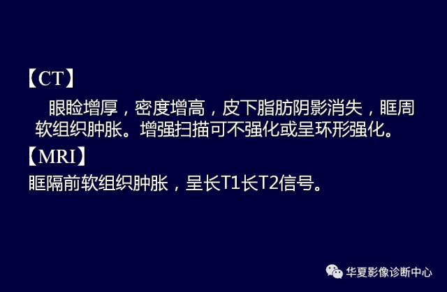 【PPT】常见眼眶内肿瘤的影像诊断分析
