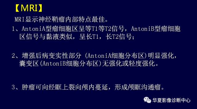 【PPT】常见眼眶内肿瘤的影像诊断分析